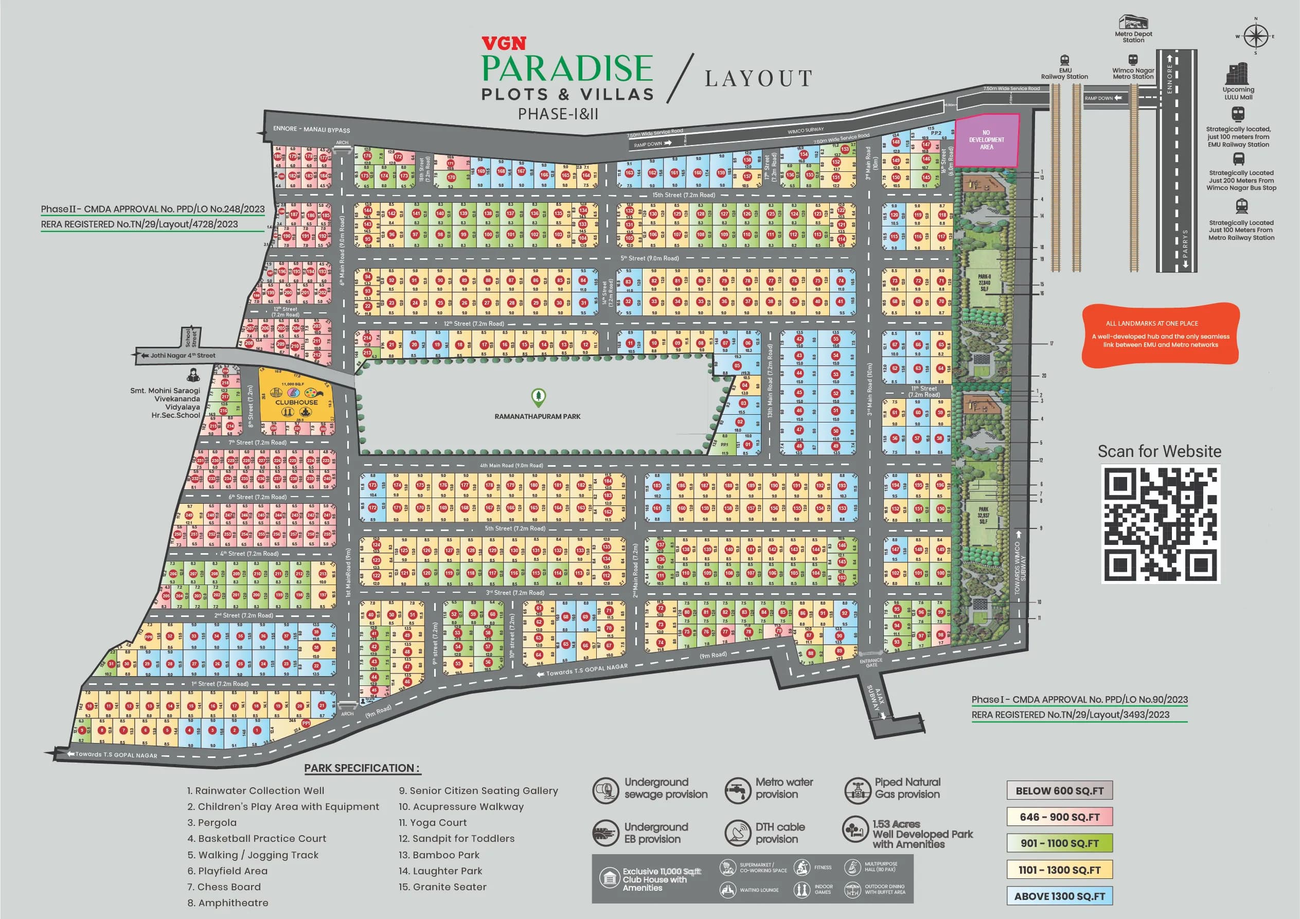 Layout